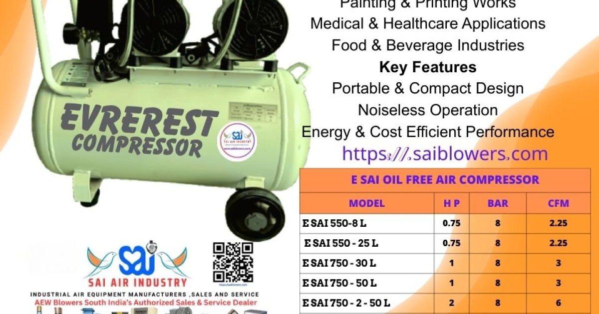 E SAI 750-3-90 L Oil Free Air Compressor – SAI INDUSTRIAL AIR 